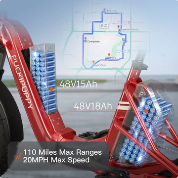 Fat Tires and Suspension