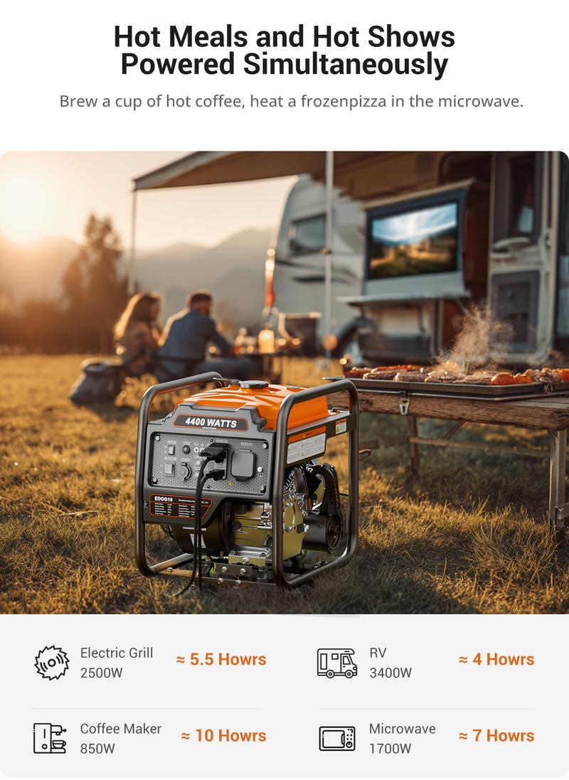 (Ships Within 24H) Efurden 4400 Watts Off-Grid Portable Generator Outdoor Power Equipment, Open Frame Inverter Generator with ECO Mode, Gas Powered, Quiet Operation, Emergency Home Backup, RV Ready